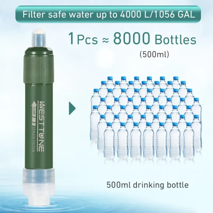 Hordozható víztisztító, vízszűrő (WaterPurifier)
